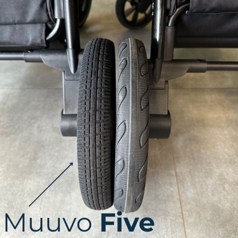 Koła Muuvo five vs Muuvo Quick Se2
