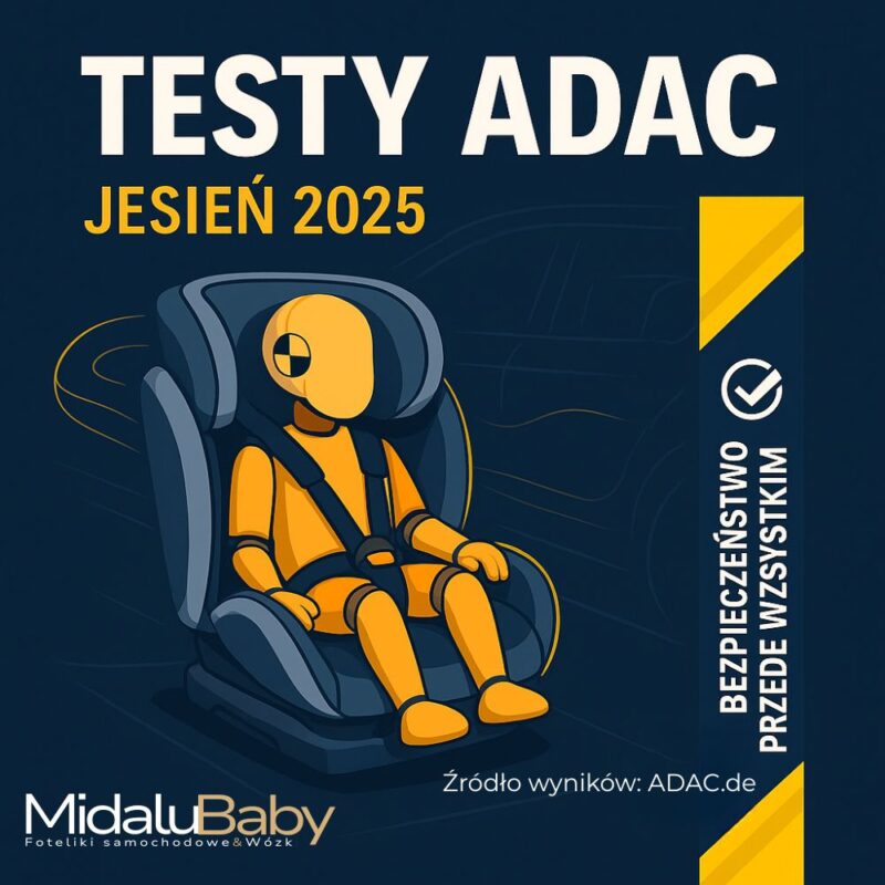 ADAC 2025