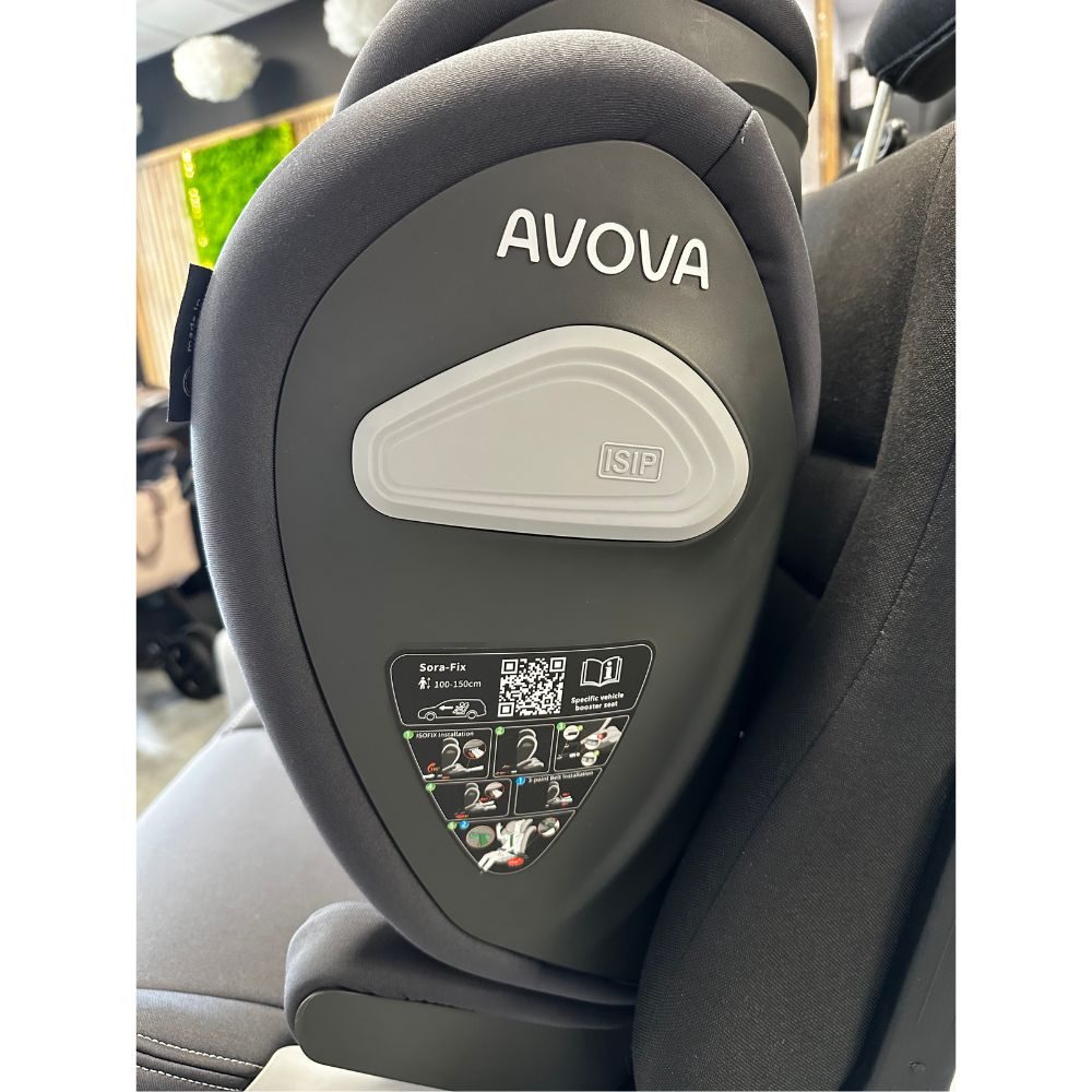 Avova Sora-Fix (1)